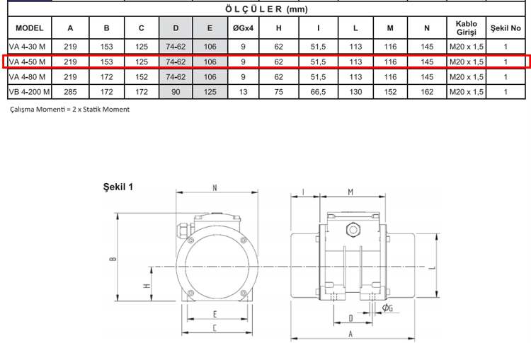 Miksan VA 4-50 M 0.15 kw 1500 D/D 230 volt Monofaze Vibrasyon Motoru Teknik Çizimi ve Ölçüleri Tablosu